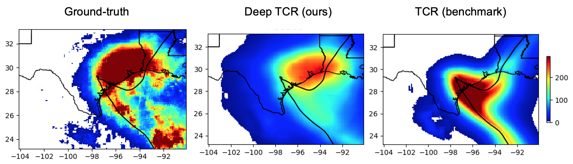 DeepTCR Results on Hurricane Harvey